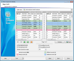 Screenshot for EMS Data Comparer for MySQL 3.0