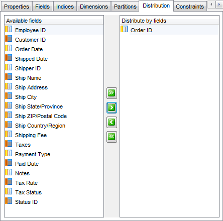 New table - Managing distribution