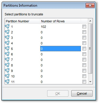Data Management - Truncate Partitions