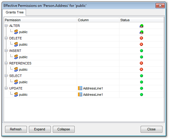 Grant Manager - Viewing effective permissions - Tree