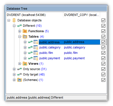 Working with Project - DB Tree