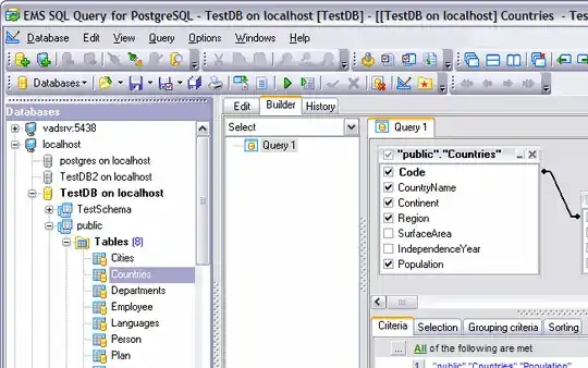 SQL Query for PostgreSQL