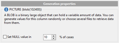 BLOB field parameters