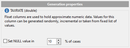 Float field parameters