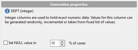 Integer field parameters