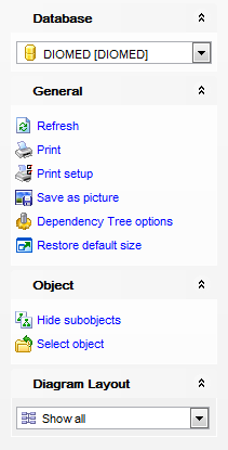 Dependency Tree - Using Navigation bar