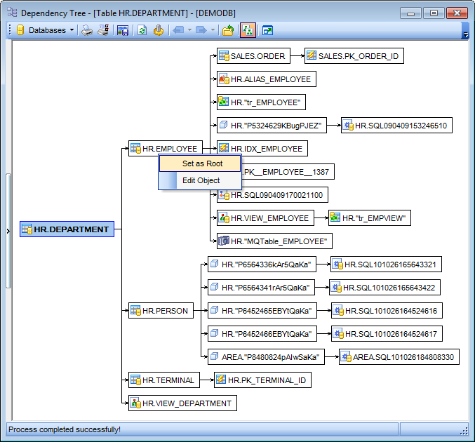 Dependency Tree