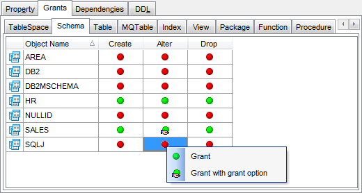 Group Editor - Managing grants