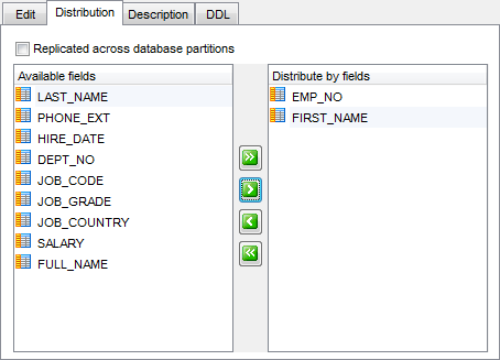 New MQ table - Managing distribution