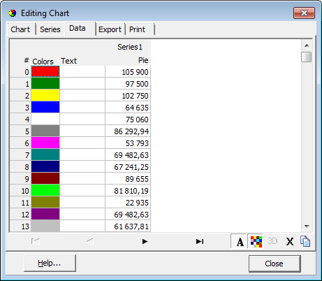 Editing Chart - Data