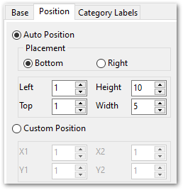 Format-specific options - MS Excel - Extensions - Charts - Position