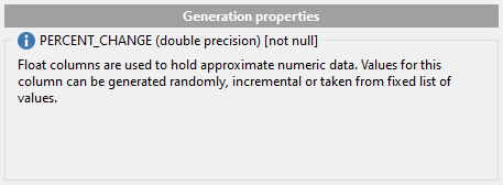 Float field parameters