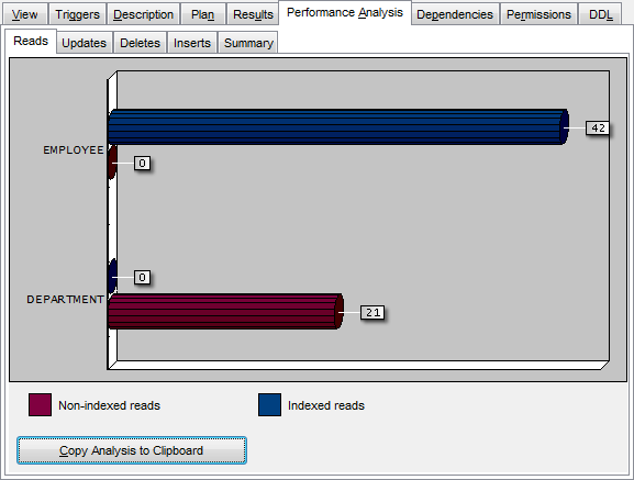 Sqlite Manager 4 Keygen Generator Free