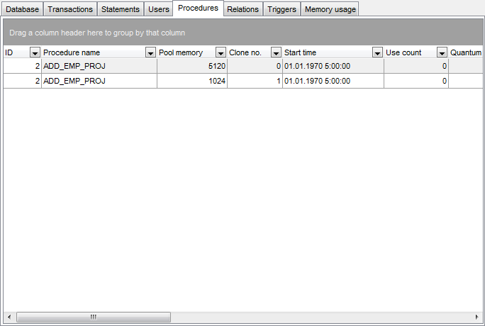 Database Monitor - Viewing procedures