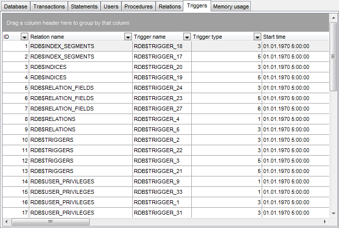 Database Monitor - Viewing triggers