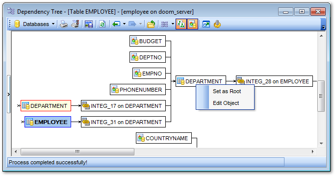 Dependency Tree