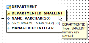 Environment Options - Tools - VDBD - Draw PRIMARY KEY fields separately