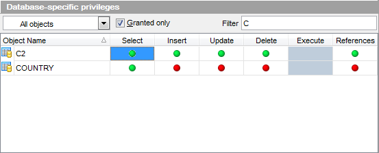 Grant Manager - Filtering objects in list