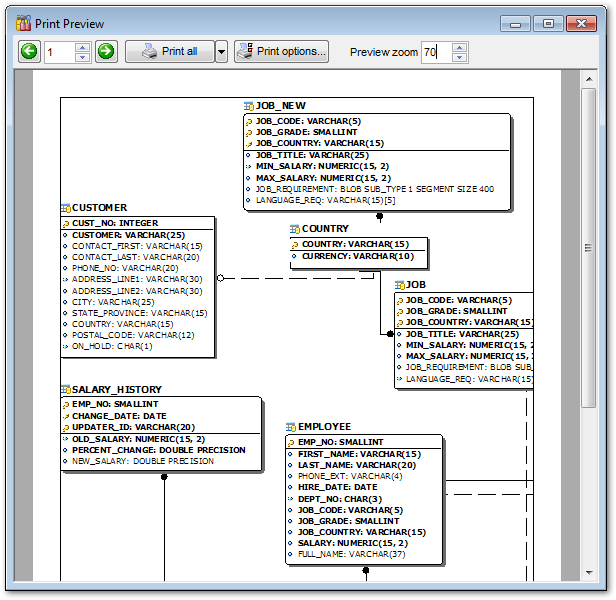 VDBD - Printing diagram - Print Preview