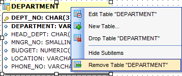 VDBD - Removing objects from diagram