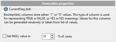 Bit field parameters