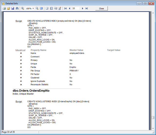 Sample report - Detailed Info