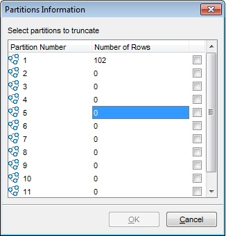 Data Management - Truncate Partitions