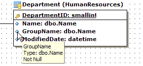 Environment Options - Tools - VDBD - Draw attributes icons