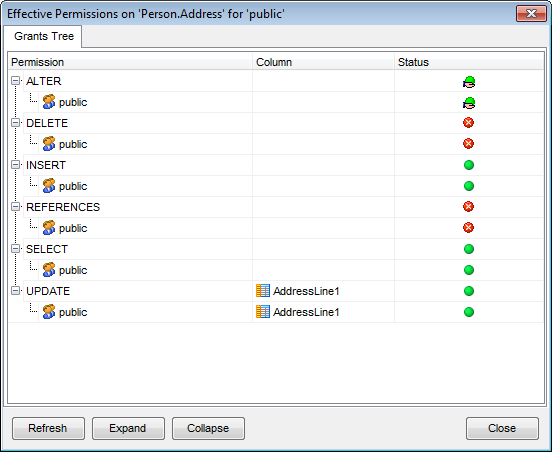 Grant Manager - Viewing effective permissions - Tree