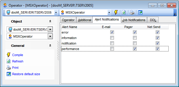 Operator Editor - Managing alert notifications