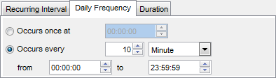 Schedule Editor - Editing schedule definition - Daily frequency