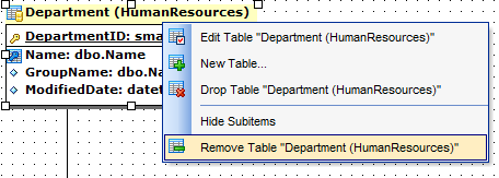 VDBD - Removing objects from diagram