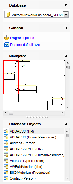 VDBD - Using Navigation bar
