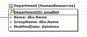 Environment Options - Tools - VDBD - Draw entities icons