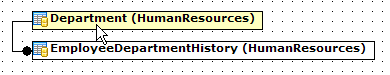 Environment Options - Tools - VDBD - Draw only names of entities