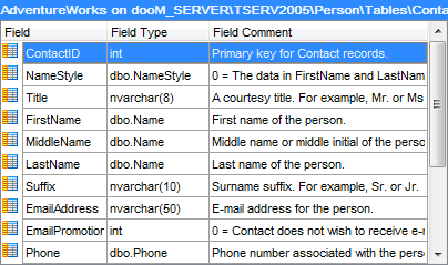 hs3150 - SQL Assistant