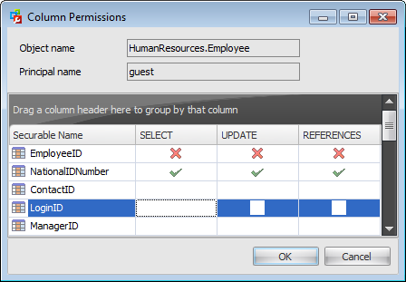 Column permissions