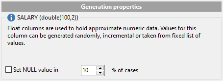 Float field parameters