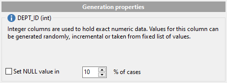 Integer field parameters