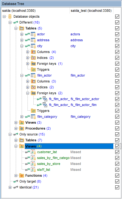 Working with Project - DB Tree