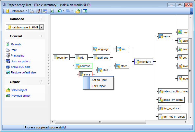 Dependency Tree