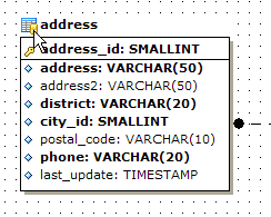 Environment Options - Tools - VDBD - Draw entities icons