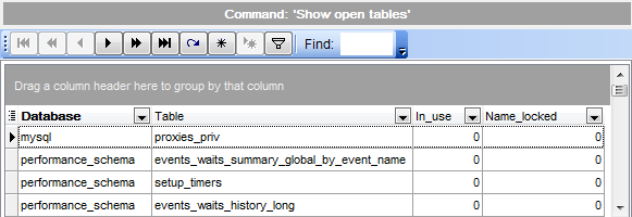 Show open tables