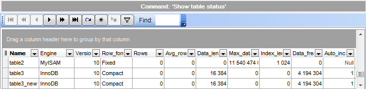 Show table status