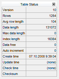 Table Properties - Viewing table status