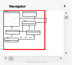 VDBD - Diagram navigator