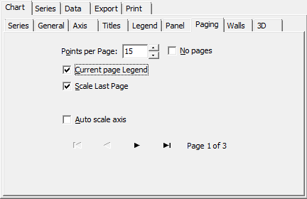 Chart Ems Documentation