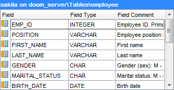 hs3150 - SQL Assistant