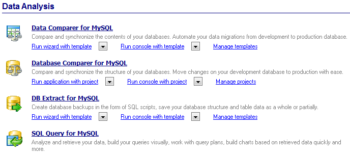Data Analysis - Desktop Panel