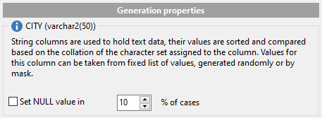 String field parameters